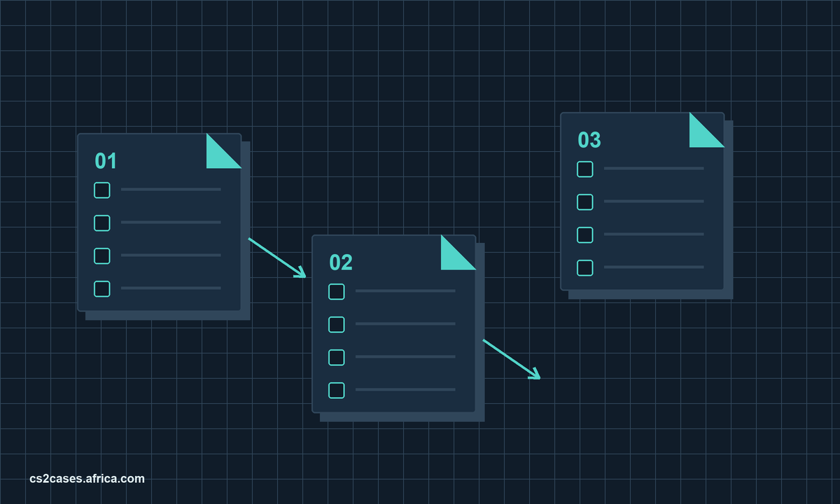 How We Review CS2 Case Opening Sites