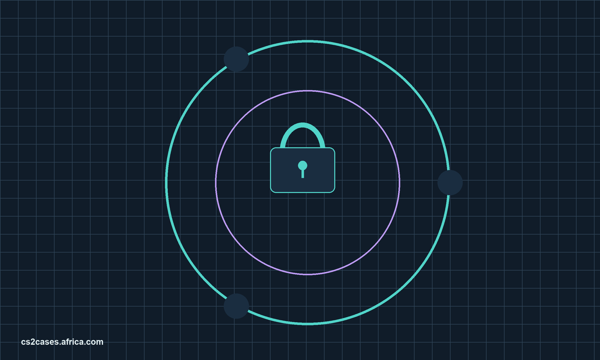 Privacy Policy — cs2cases.africa.com
